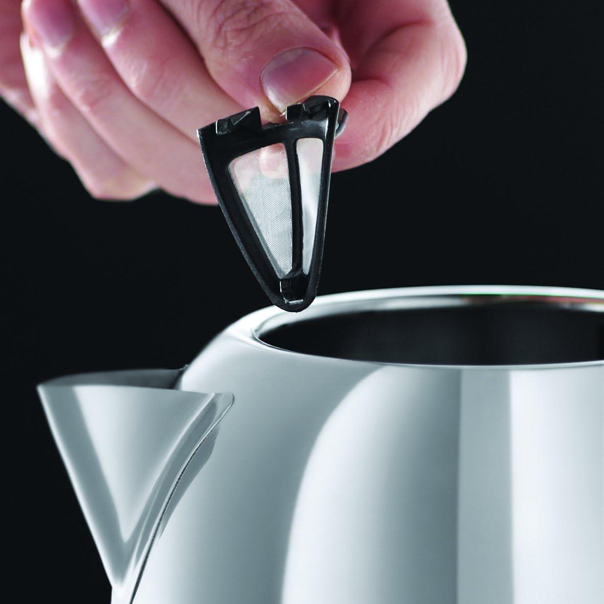 Russell Hobbs kettle detail Merchand Cart - Russell Hobbs Kettle detail