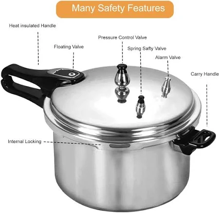 Prima-pressure-cooker-5ltr-Merch-&-Cart-sp Prima-pressure-cooker-5ltr-Merch-&-Cart