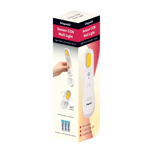 wall-light-Infapower-F061-led-boxed-Merch-&-Cart wall-light-Infapower-F061-led-boxed-Merch-&-Cart